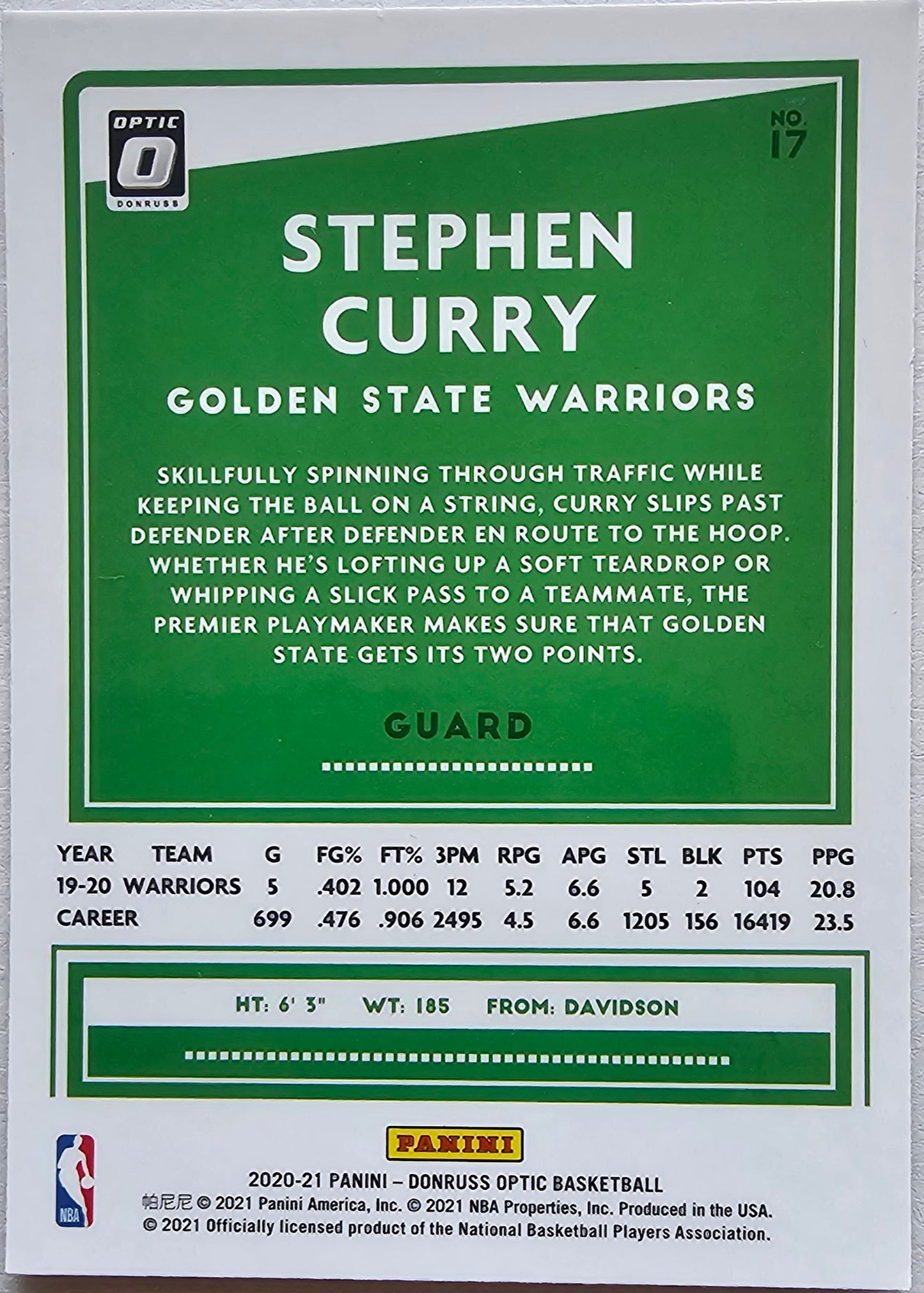 Stephen Curry | No. 17